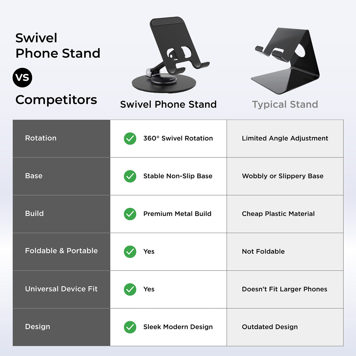 Swivel Phone Stand