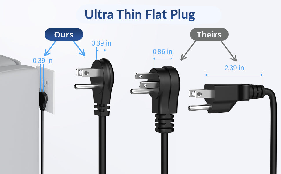 Space-Saving Plug, Maximum Charging Convenience!