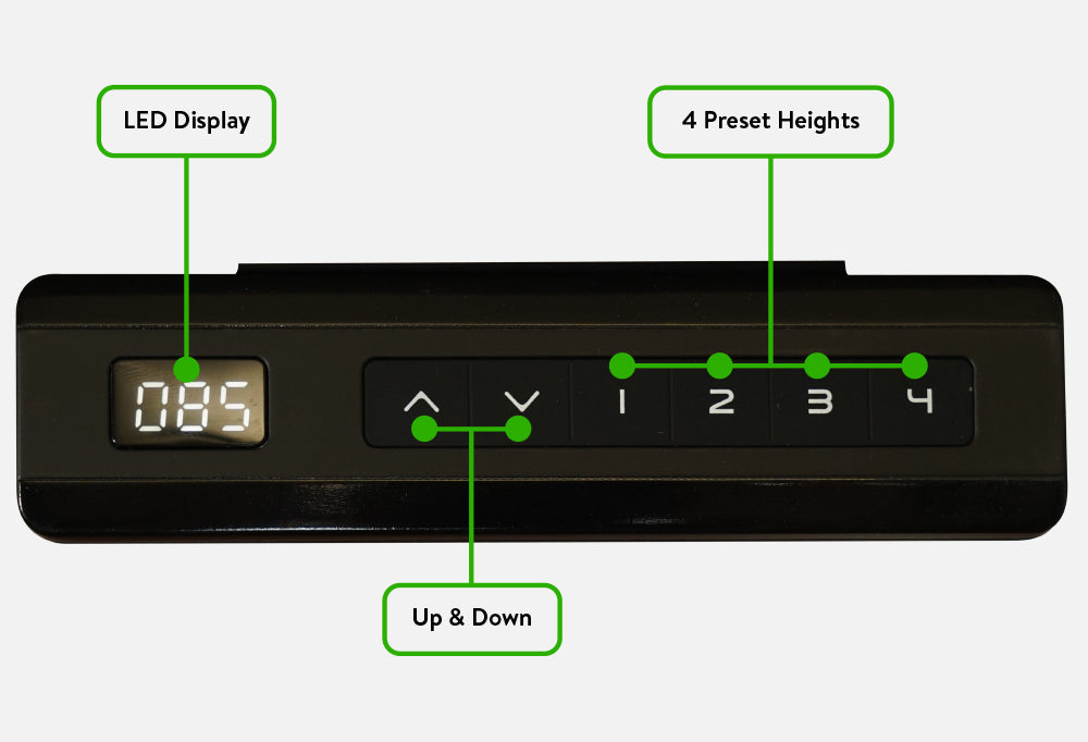 Electric adjustable height standing desk memory keypad