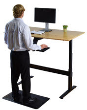 The Science of Standing Desks