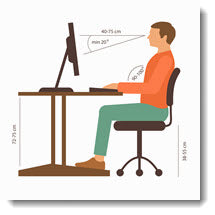 Optimal Typing Posture For Computer Keyboards