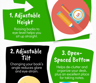 Features of The Best Ergonomic Reading Stands - Infographic