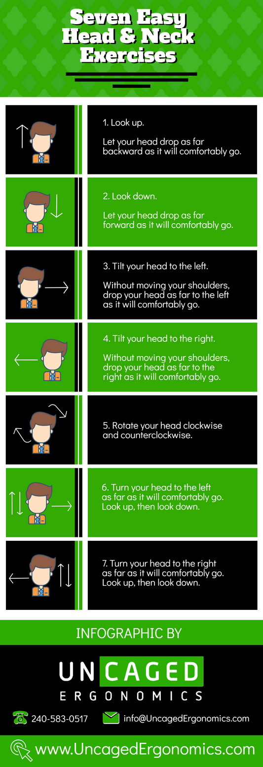 Seven Easy Head & Neck Exercises