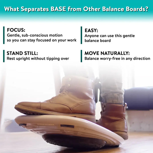 Why Every Standing Desk Needs a Base Balance Board + Anti-Fatigue Mat