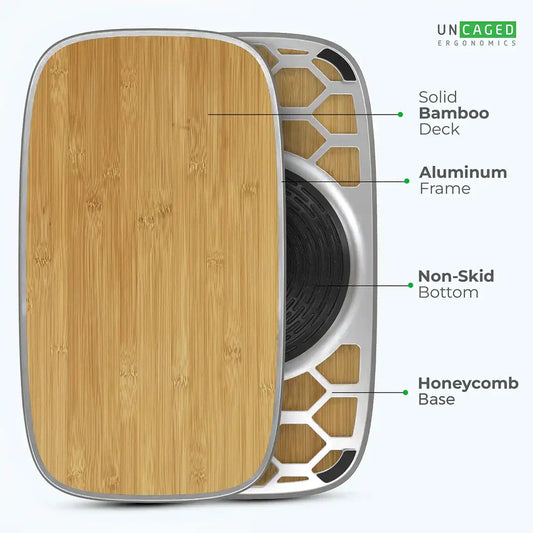 How Micro-Movements Improve Your Health at Work: A Guide to Standing Desk Balance Boards