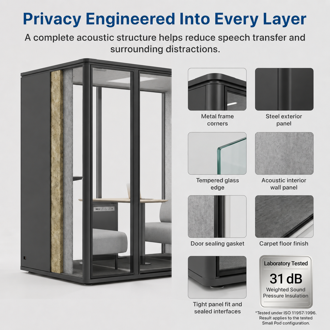 Fixed Conference Room Builds vs. Modular Acoustic Pods for Growing Hubs