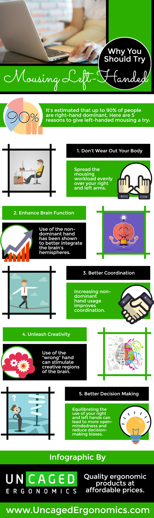 Why You Should Try Mousing Left-Handed