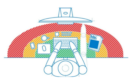 Setting Up Your Desk in an Ergonomically Efficient Way