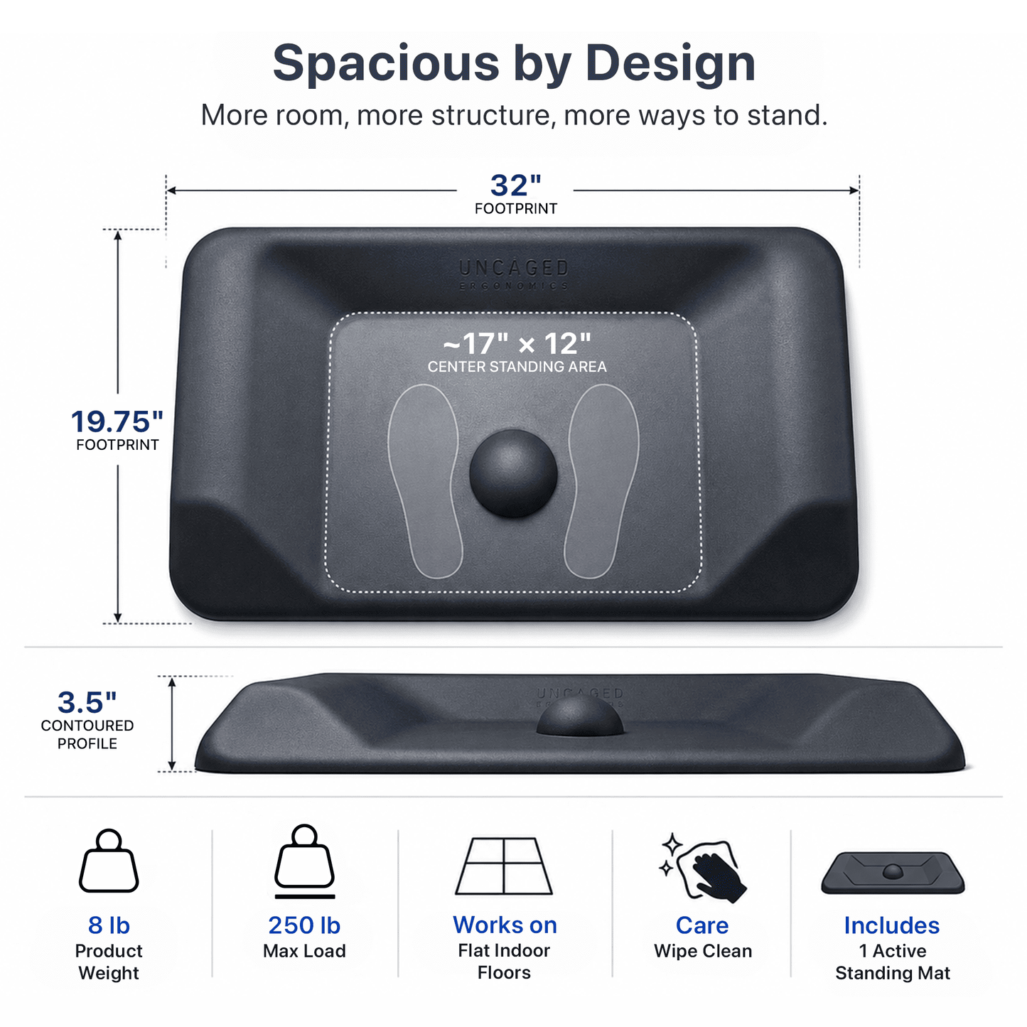 Active Standing Desk Mat
