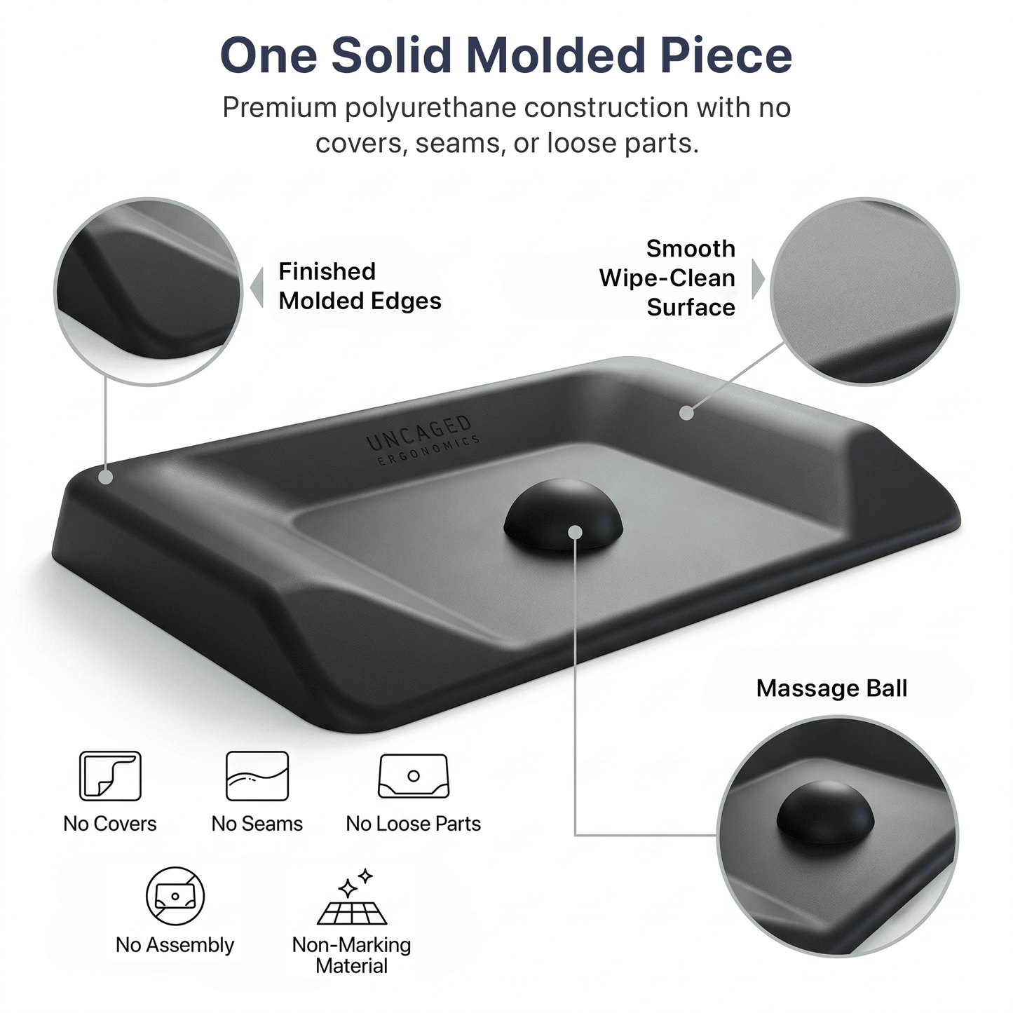Active Standing Desk Mat