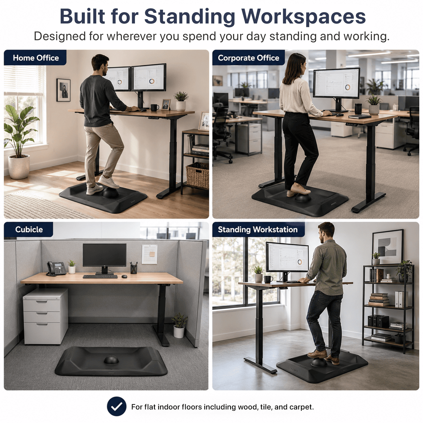 Active Standing Desk Mat