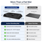Active Standing Desk Mat