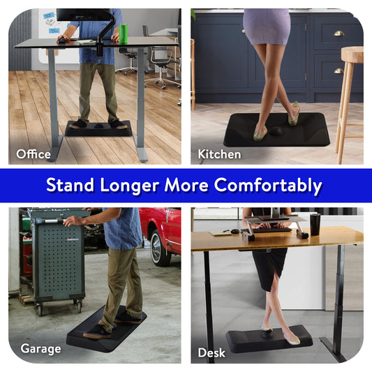 Ergonomic Standing Desk Mat: Cushioned Anti-Fatigue Office Floor Mats –  UncagedErgonomics