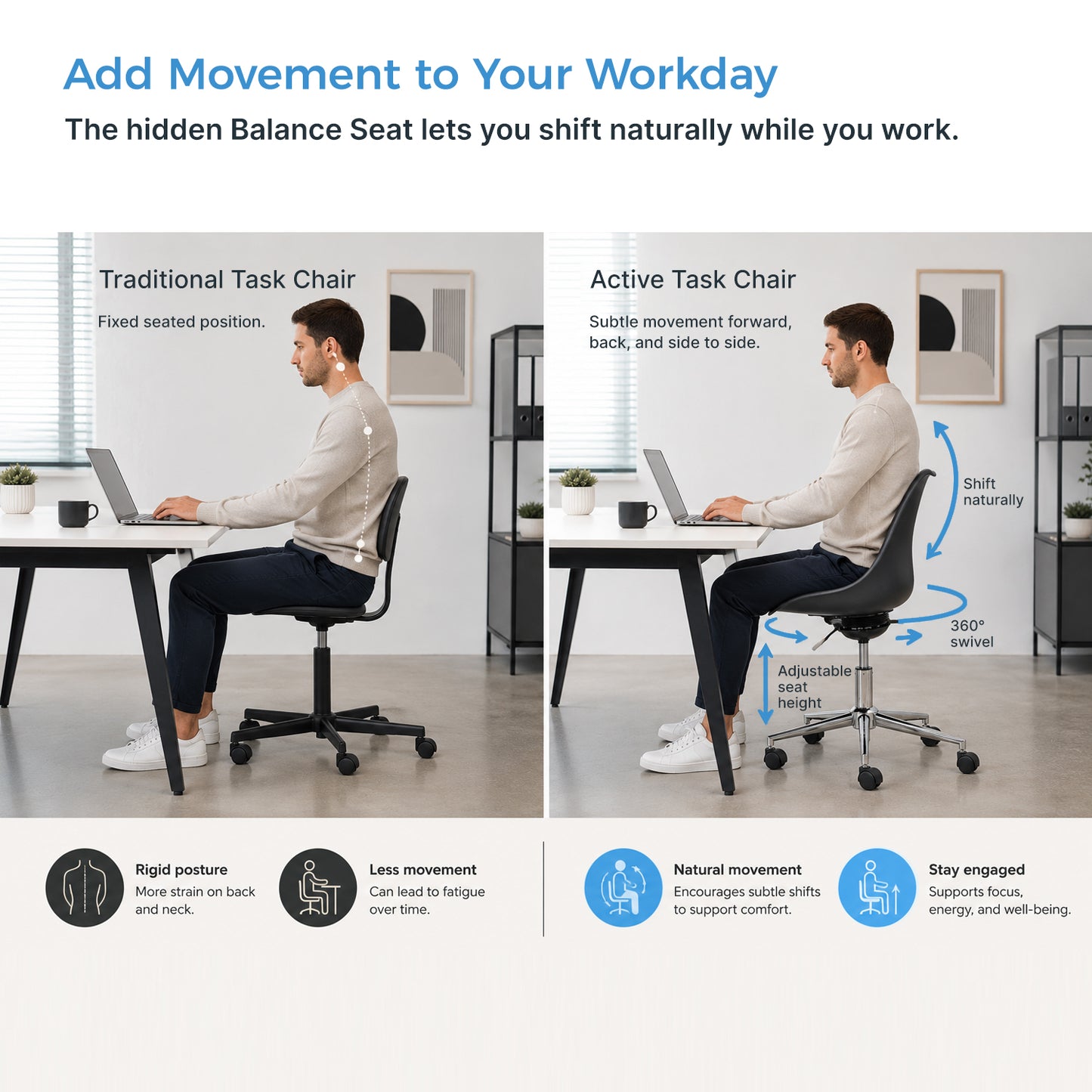 Active Task Chair with Wheels