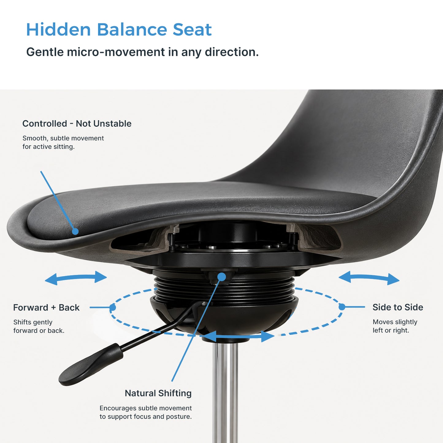 Active Task Chair with Wheels
