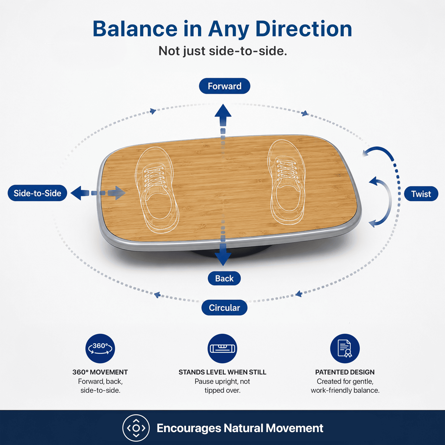 BASE+ Standing Desk Balance Board with Bamboo Deck