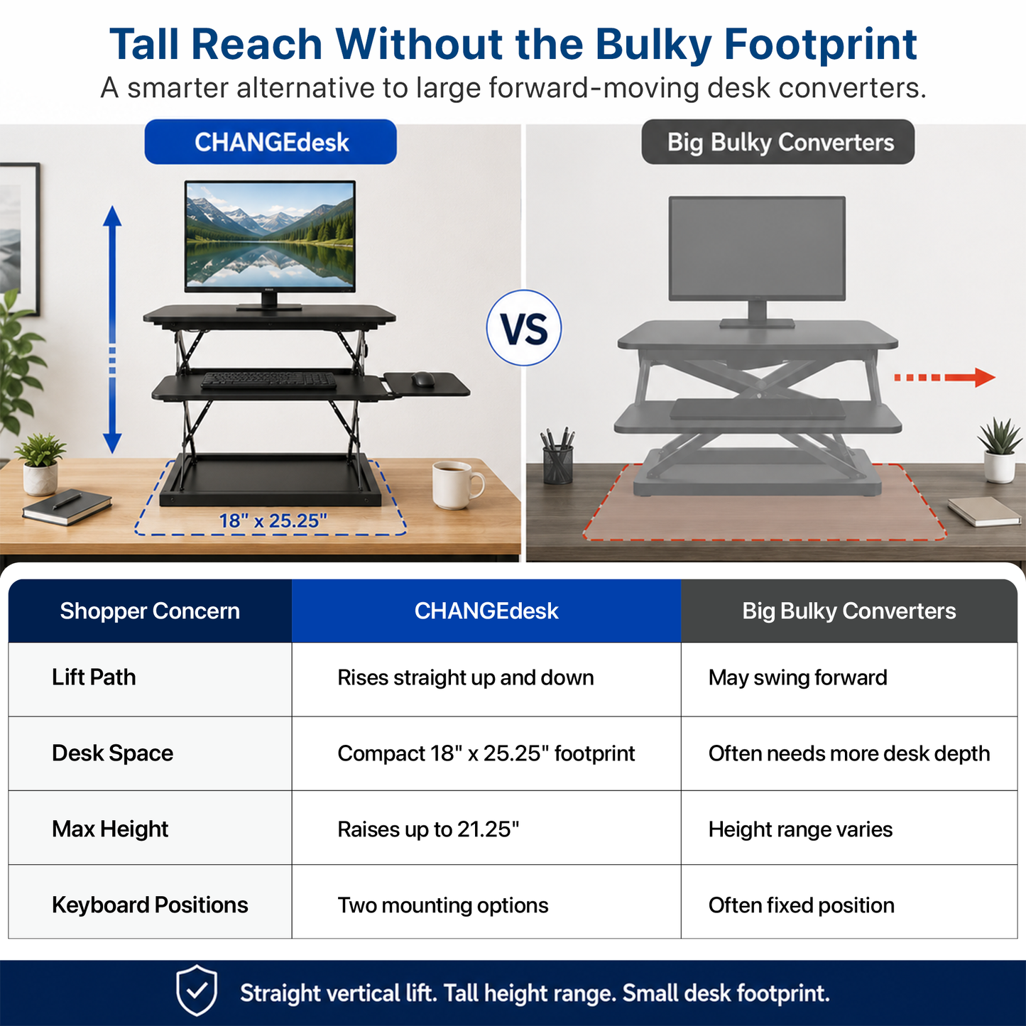 Tall Compact Standing Desk Converter