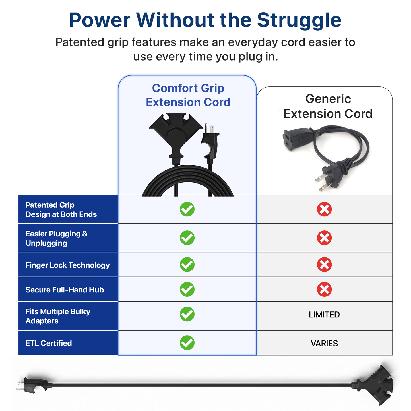 Comfort Grip 3-Outlet Extension Cord