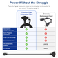 Comfort Grip 3-Outlet Extension Cord