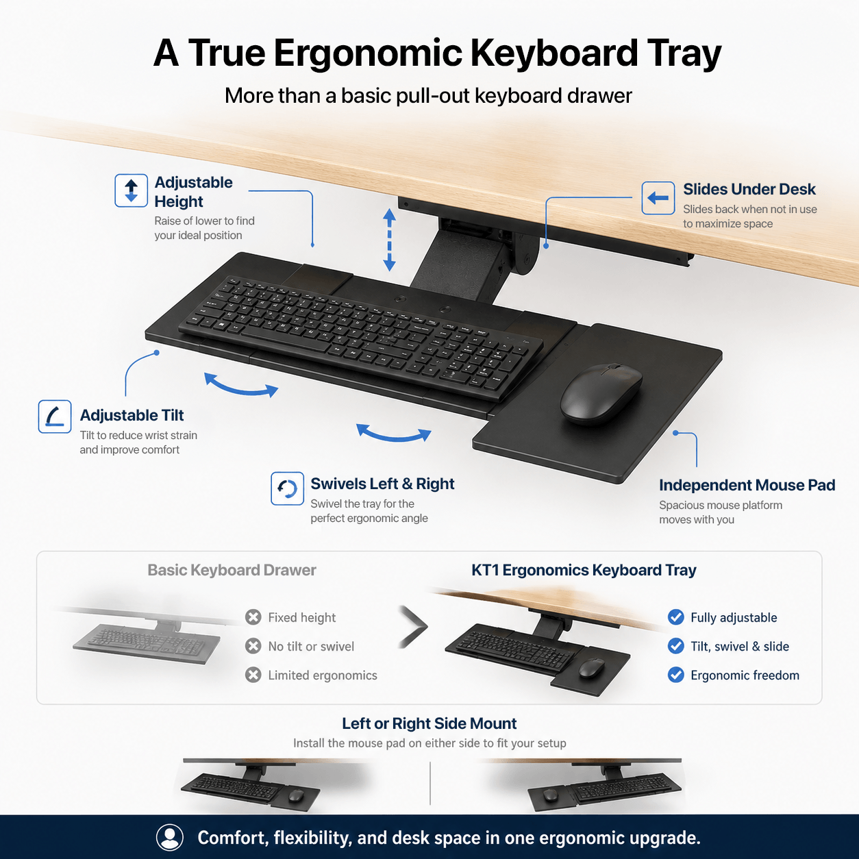 KT1 - Adjustable Ergonomic Keyboard Tray