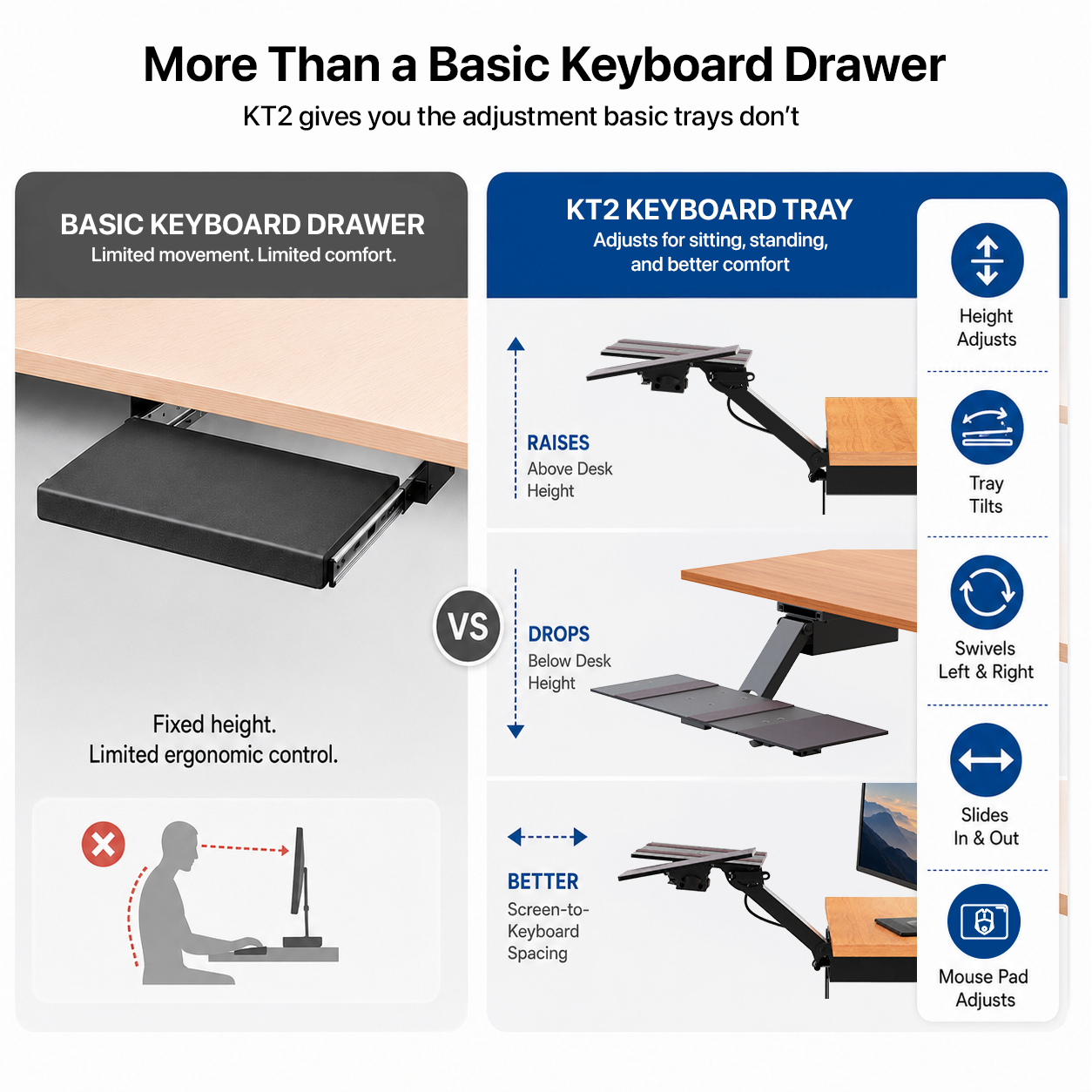 KT2 - Adjustable Standing Desk Keyboard Tray