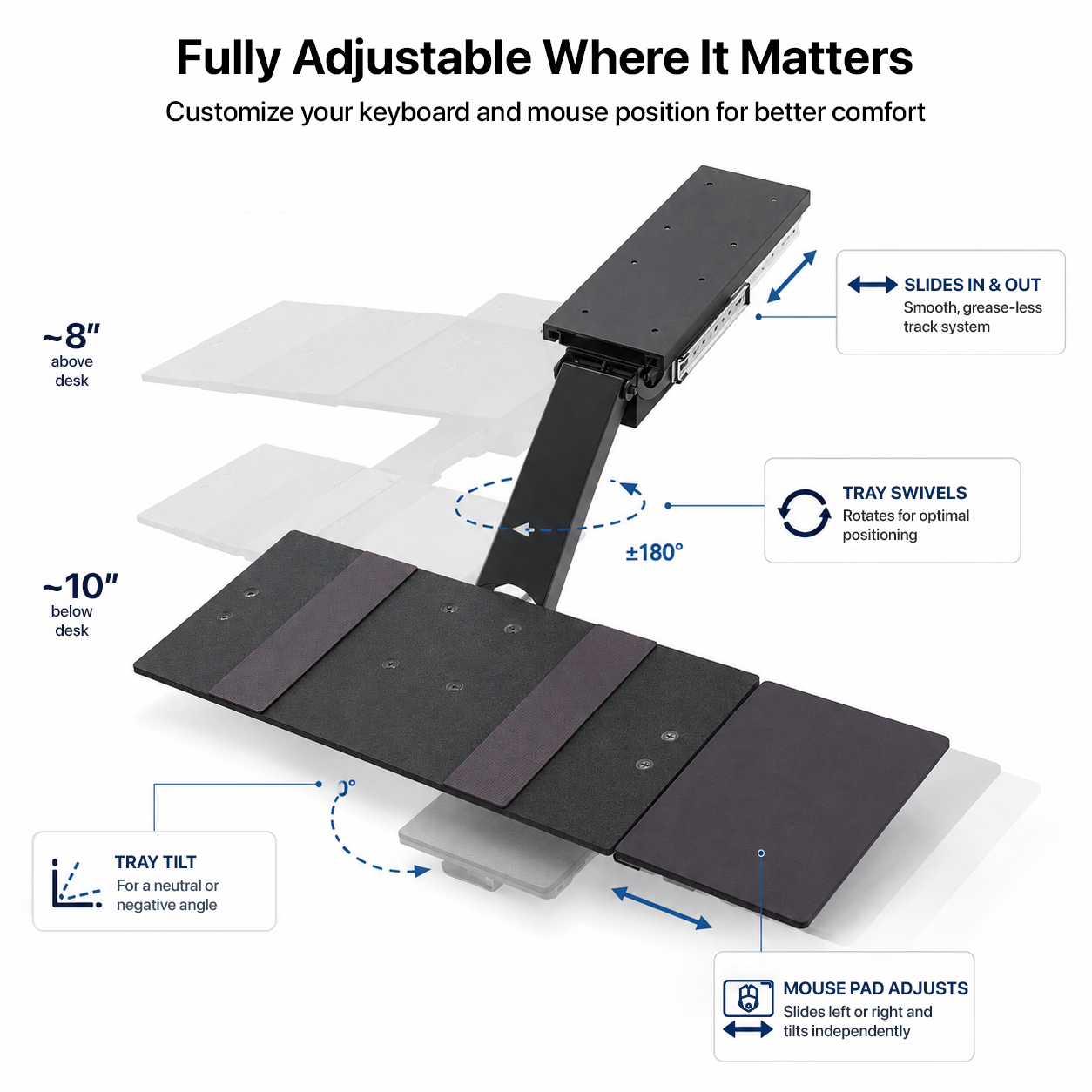 KT2 - Adjustable Standing Desk Keyboard Tray