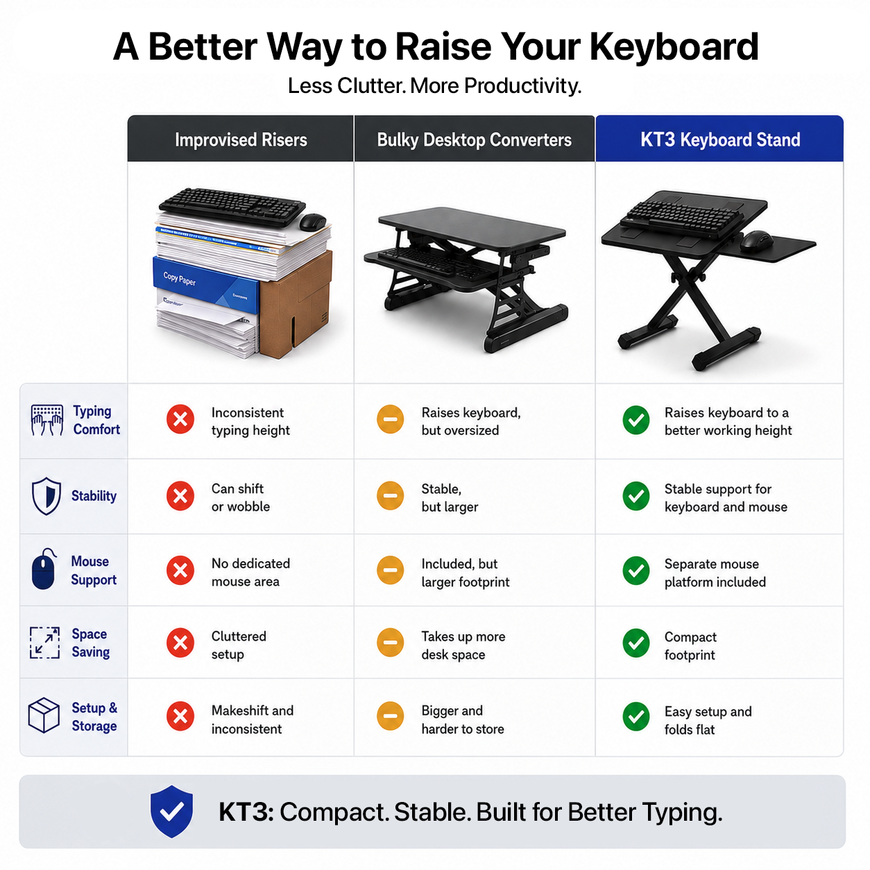 KT3 Standing Keyboard Stand