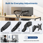 Dual Monitor Arm