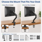 Single Monitor Arm with 2 USB Ports