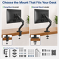 Single Monitor Arm - No USB Ports