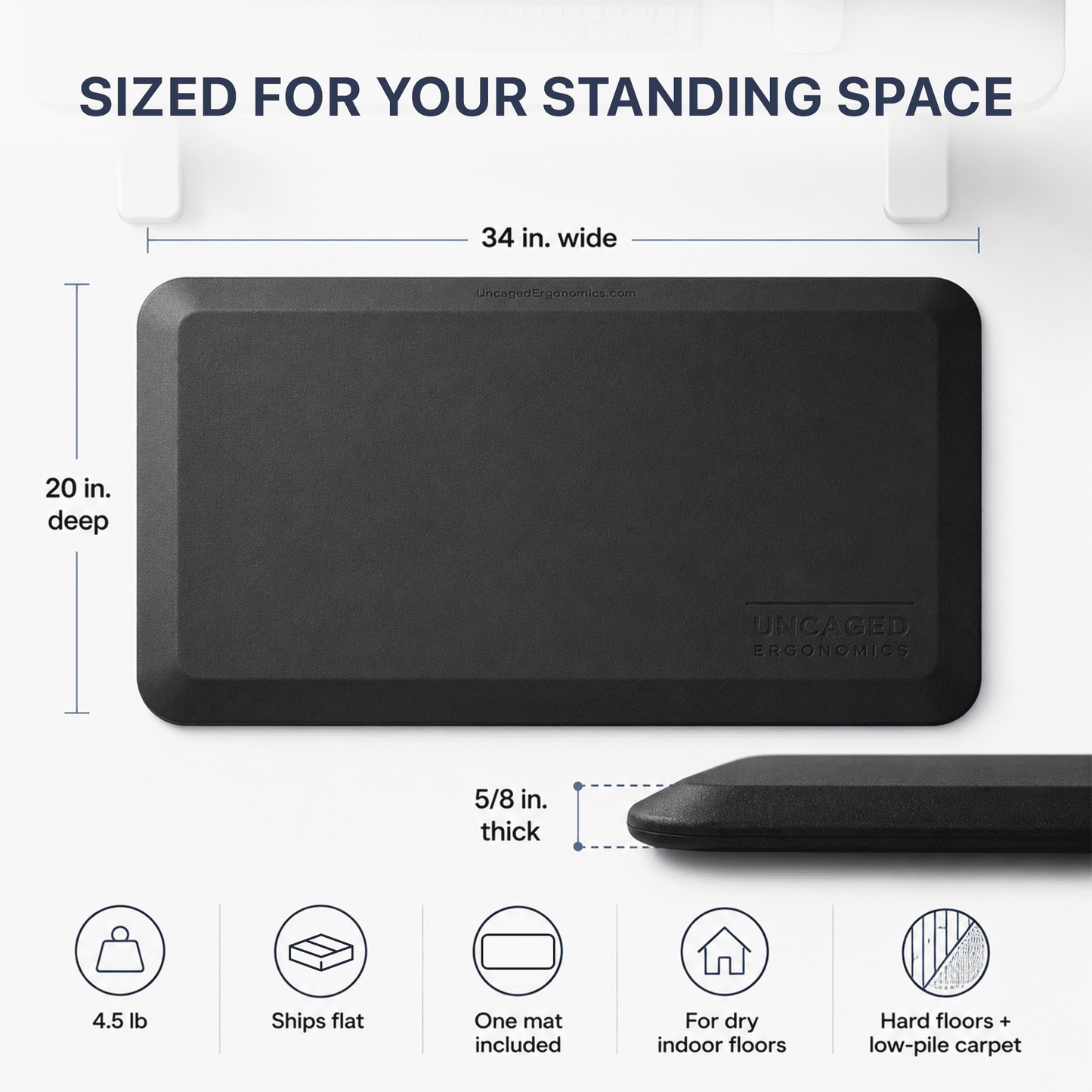 Anti-Fatigue Mat for Standing Desks