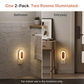Automatic Dusk-to-Dawn Night Light with USB-A + USB-C - 2-Pack