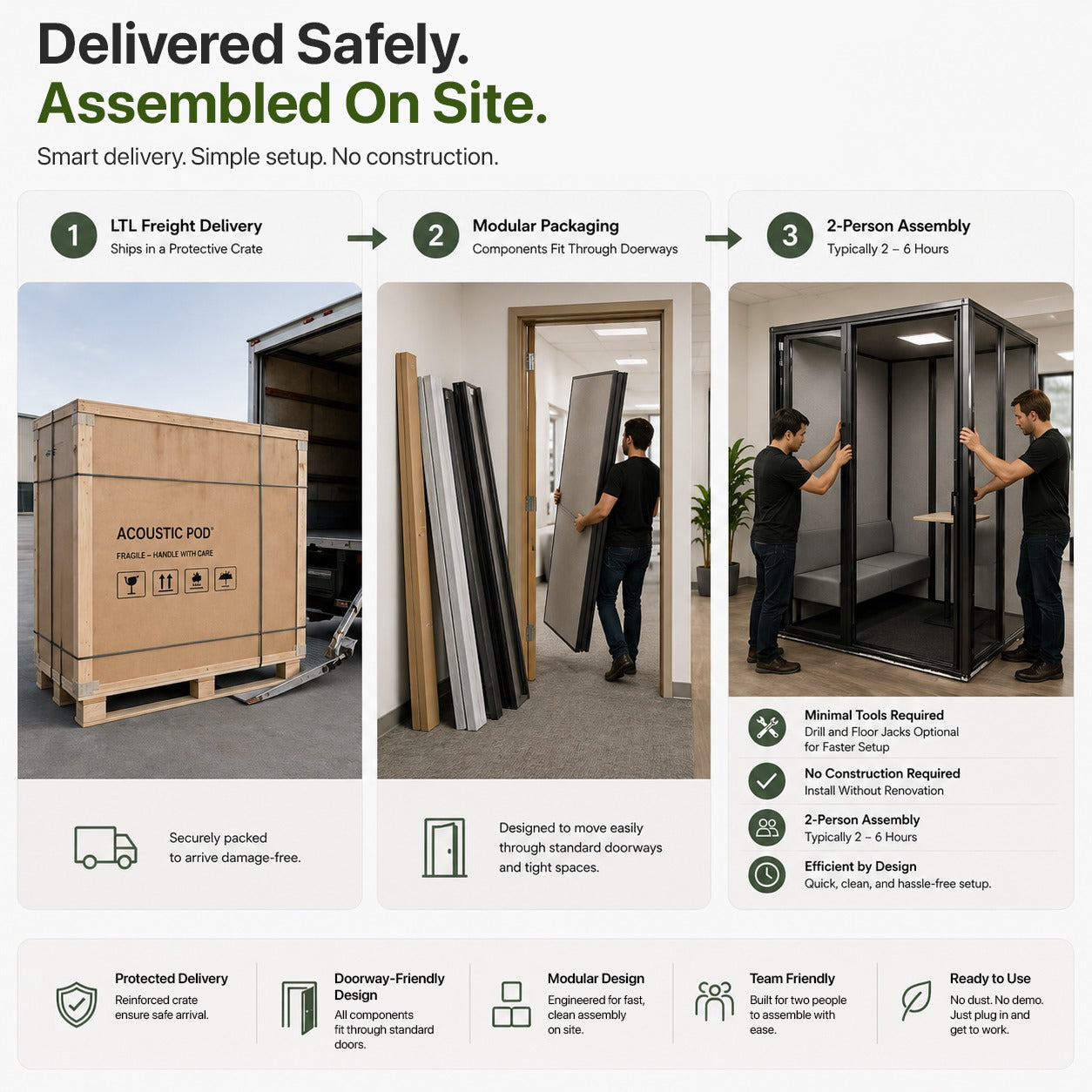 Office Pod – Soundproof Work & Meeting Booths (4 Sizes)