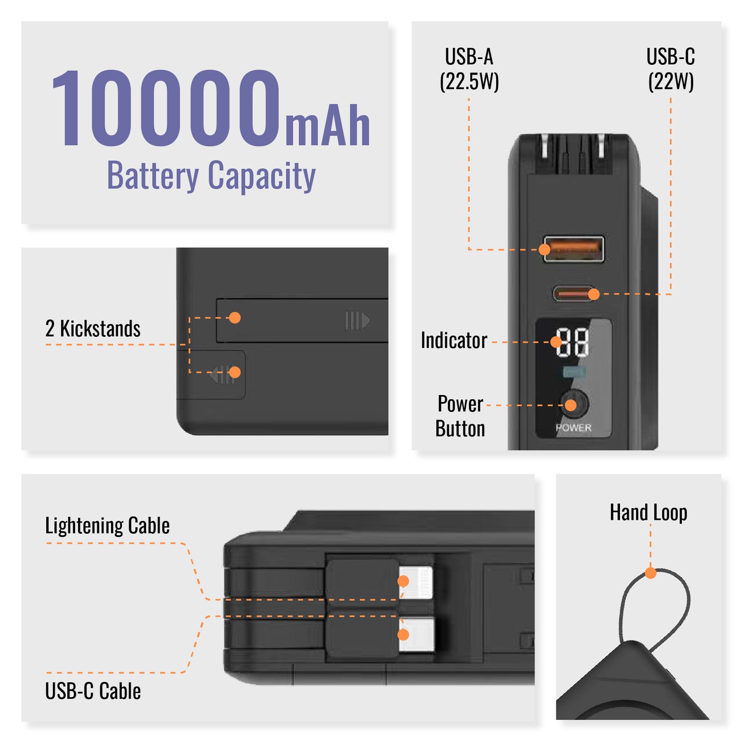 7-in-1 Power Bank with Wireless Charging – 10,000mAh