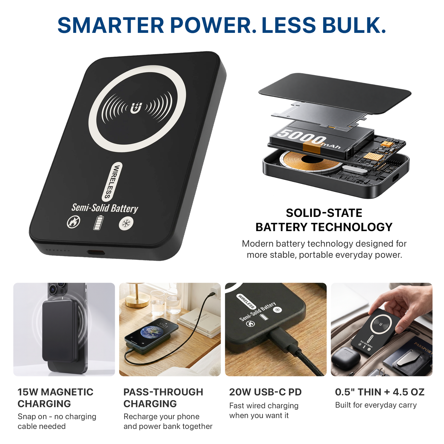 Ultra Slim 5000mAh Solid-State Magnetic Wireless Power Bank