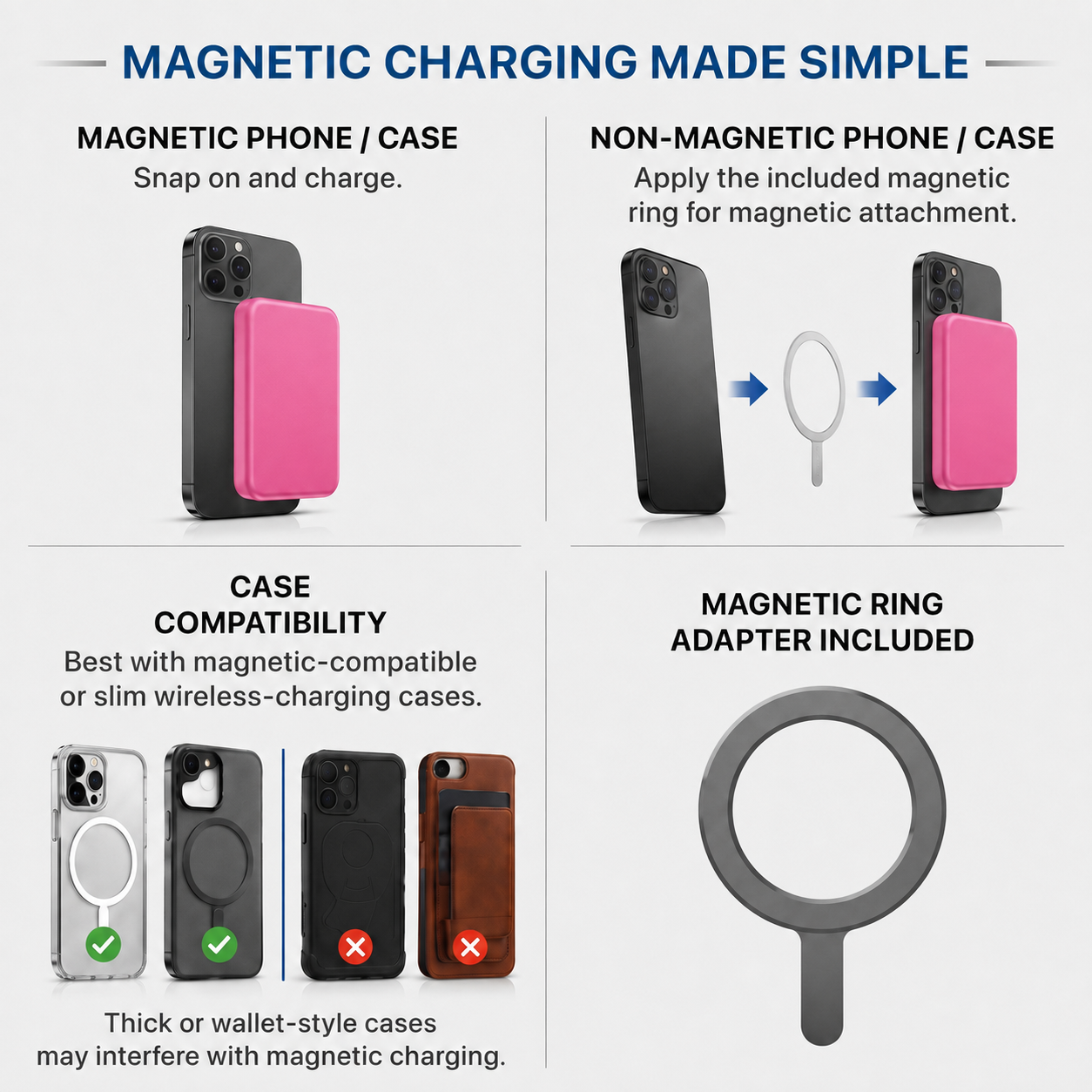 Ultra Slim 5000mAh Solid-State Magnetic Wireless Power Bank