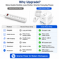 Cube Power Strip
