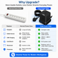 Cube Power Strip