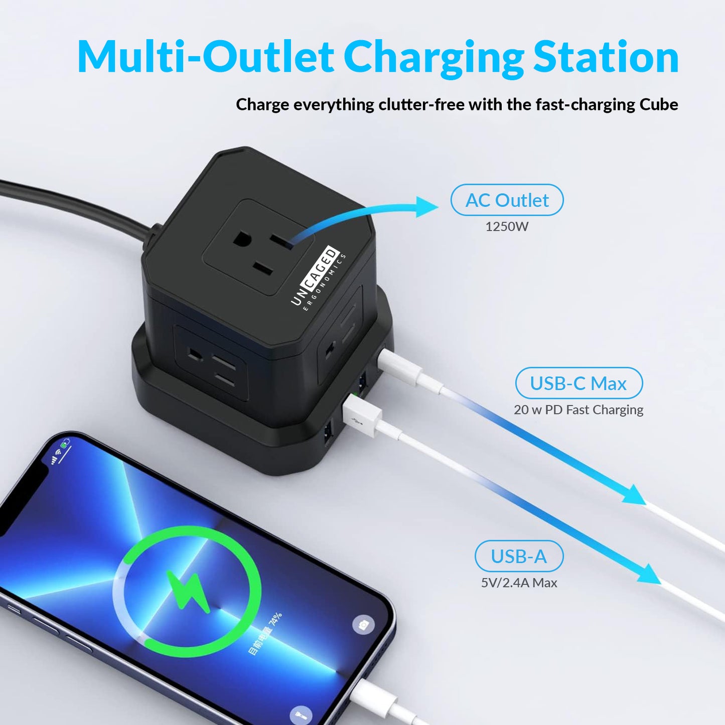 Cube Surge Protector Power Strip with USB Ports