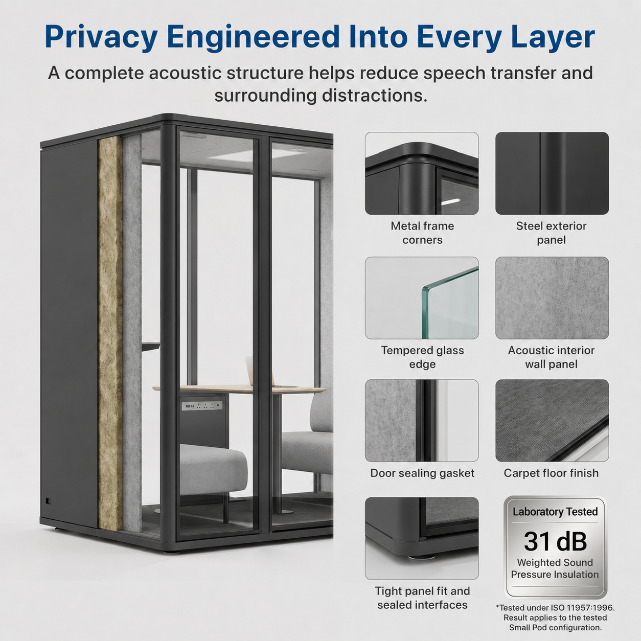 Office Pods for Calls, Focus and Meetings