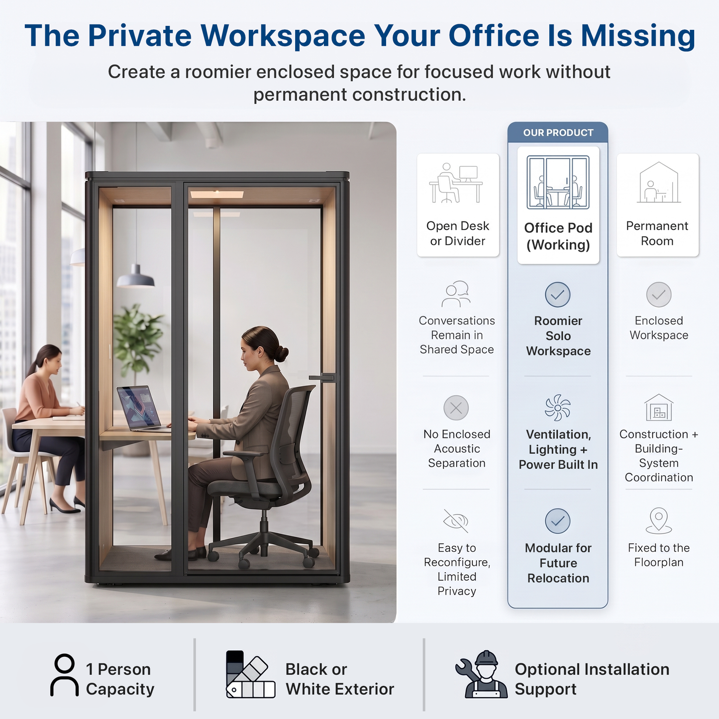 Office Pods for Calls, Focus and Meetings