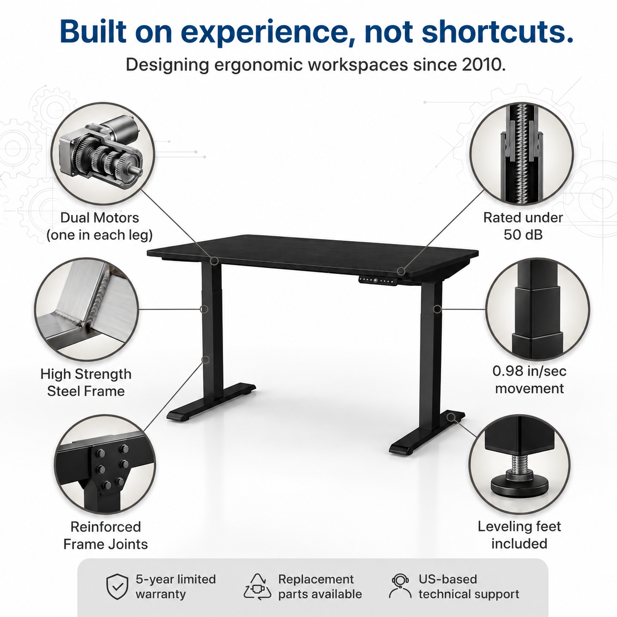 Rise Up Electric Standing Desk & Frame