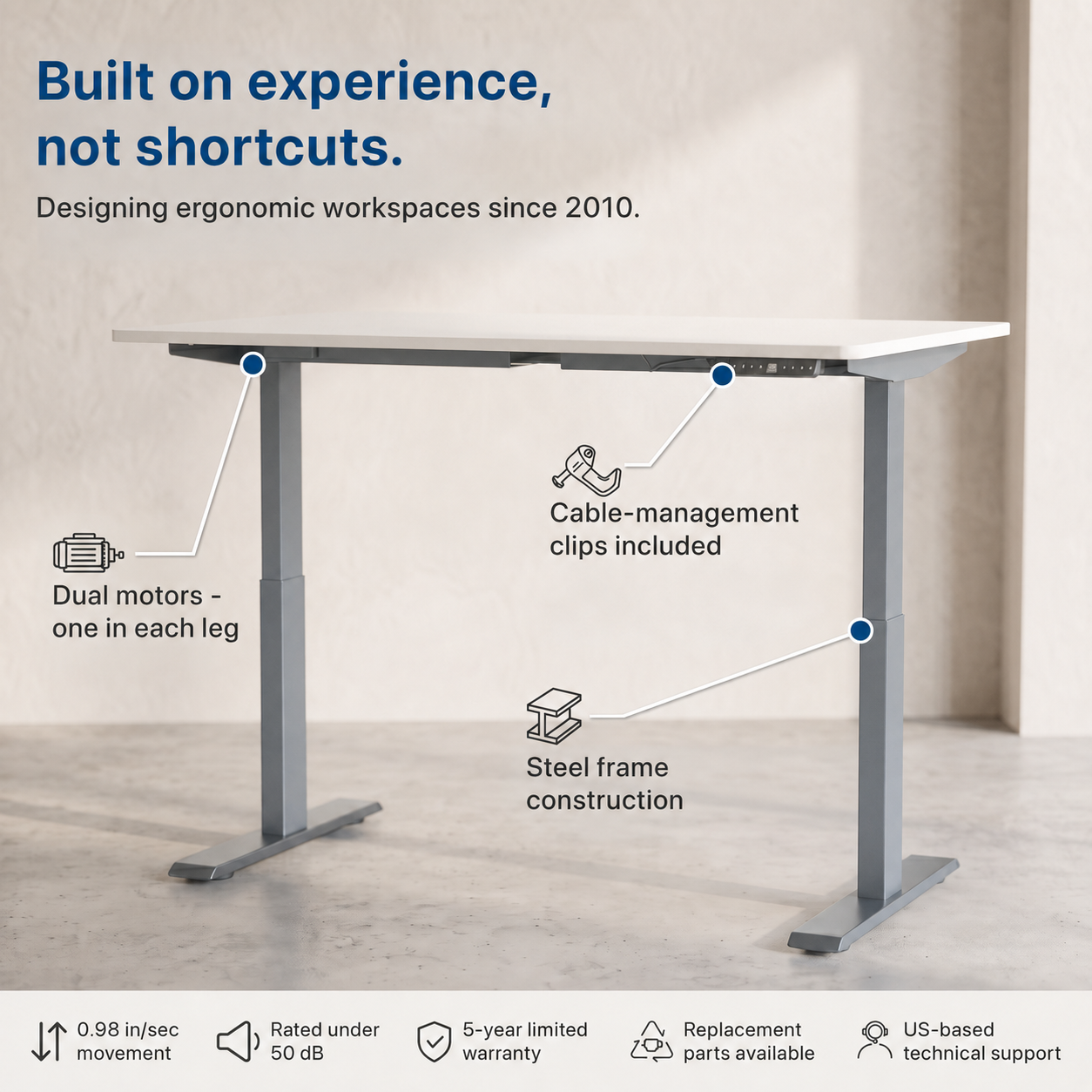 Rise Up Electric Standing Desk & Frame