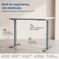 Rise Up Electric Standing Desk & Frame