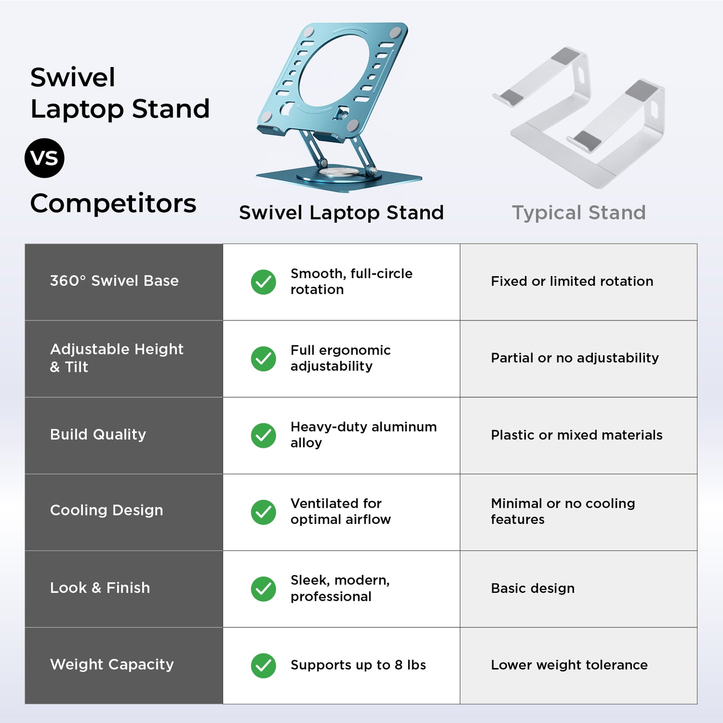 Swivel Laptop Stand 2.0