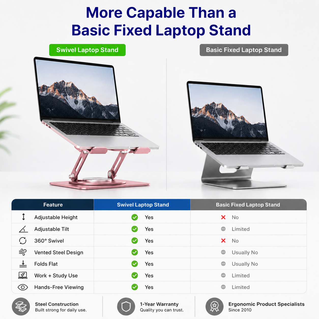 Adjustable Swivel Laptop Stand