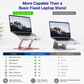 Adjustable Swivel Laptop Stand
