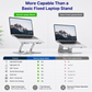 Swivel Laptop Stand 2.0