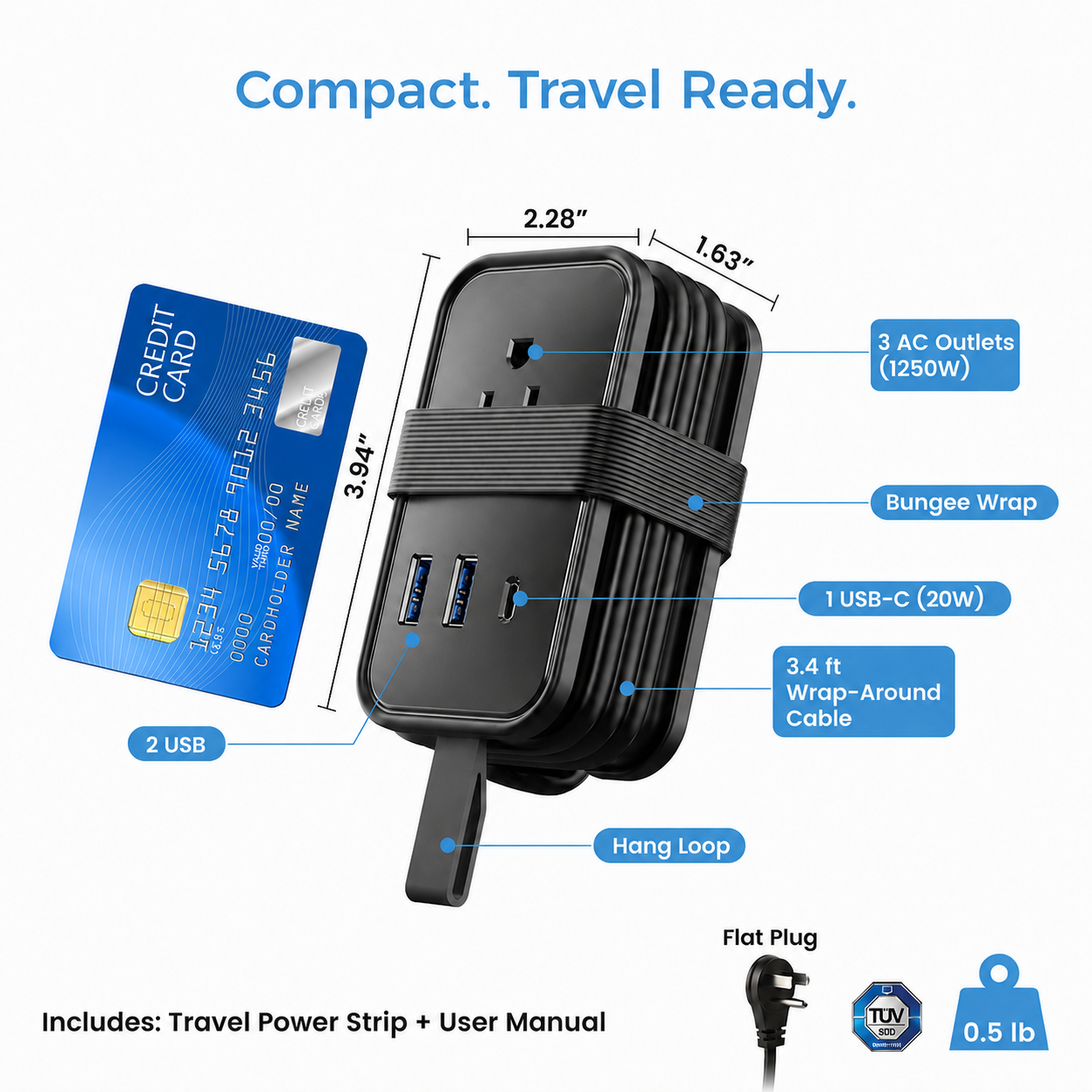 Travel Power Strip with USB-C Ports