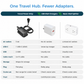 Travel Power Strip with USB-C Ports